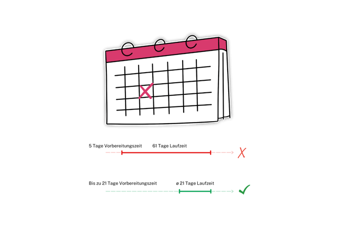 Hilfecenter Visuals (3) (1)-png